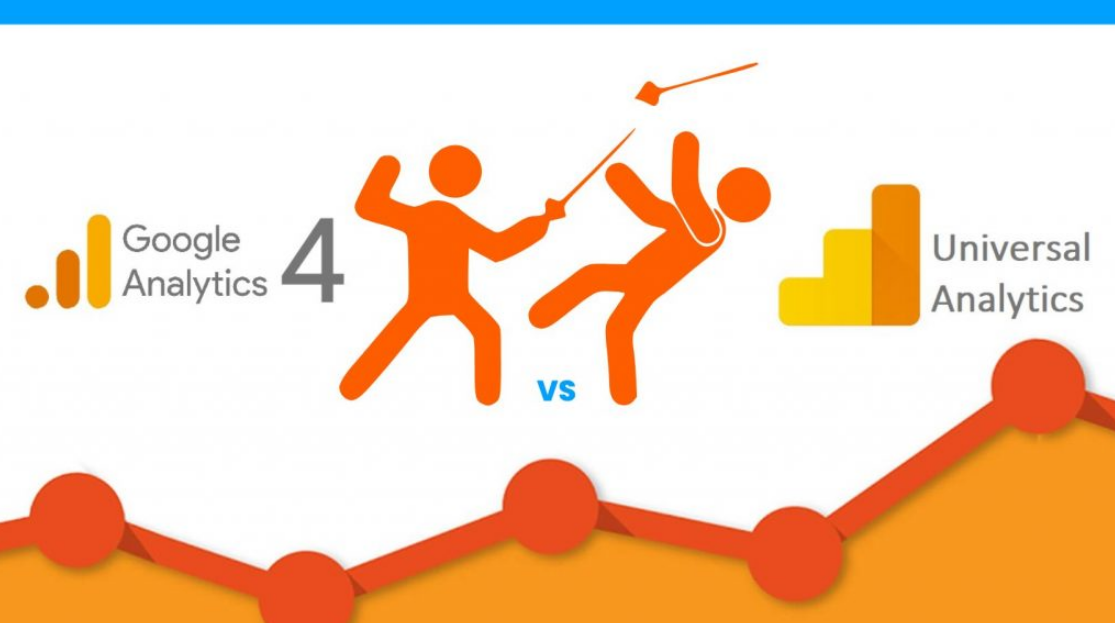 10 Reasons Why Your GA4 Traffic and Universal Analytics (UA) Data Doesn’t Match + Free Data Studio Template