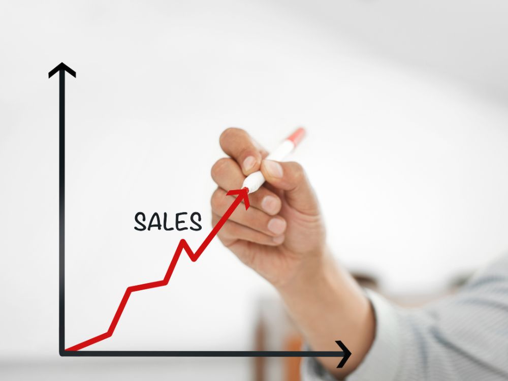 How to Increase Sales on Your E-Commerce Website: A Comprehensive Guide
